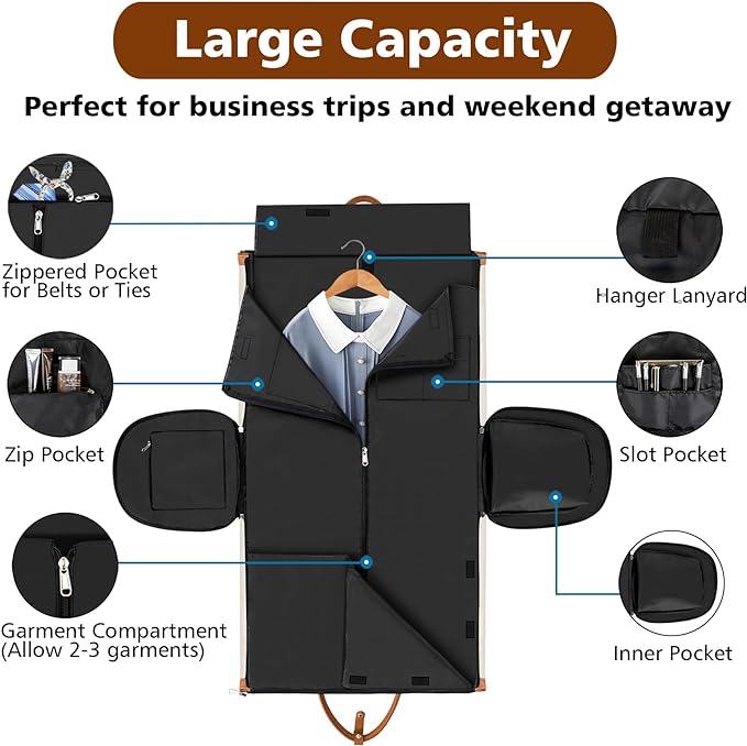 Convertible Garment Duffel Bags - Image 3