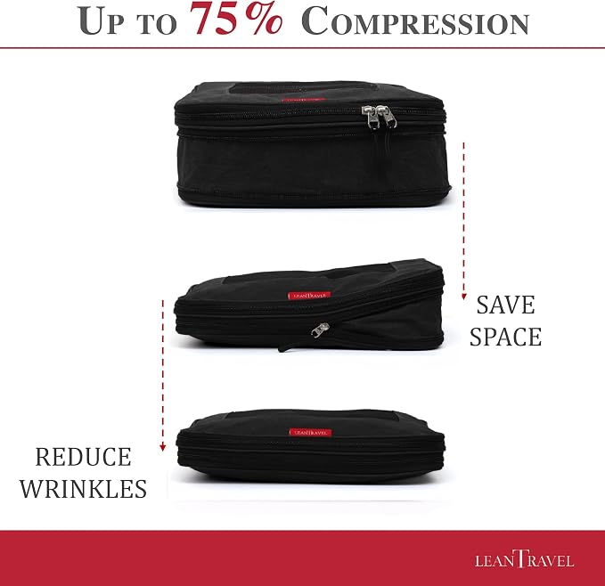 Compression Packing Cubes for Travel Organizers - Image 3
