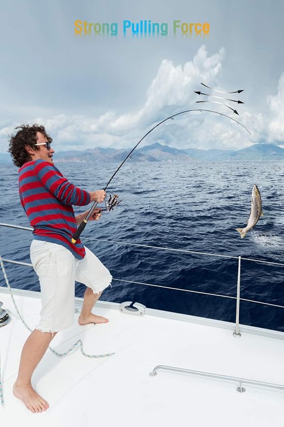 Fishing Rod and Reel Combo, Carbon Fiber Telescopic Fishing Pole - Image 5