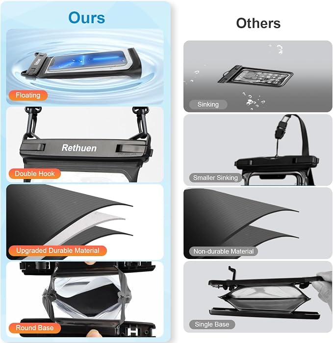 Large Waterproof Phone Pouch, Cell Phone Dry Bag - Image 3