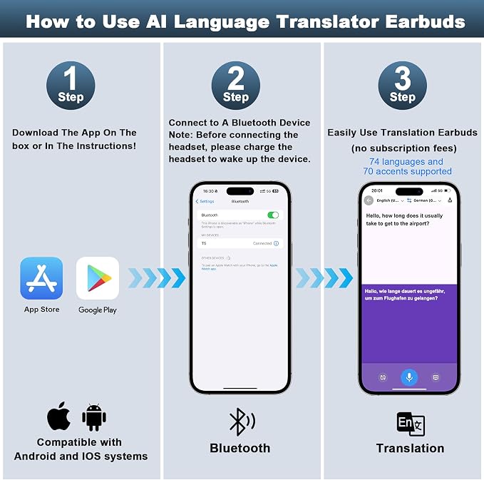 Wireless Earbuds, Translation Earbuds Real Time- Audifonos Traductores Inglés - Image 4