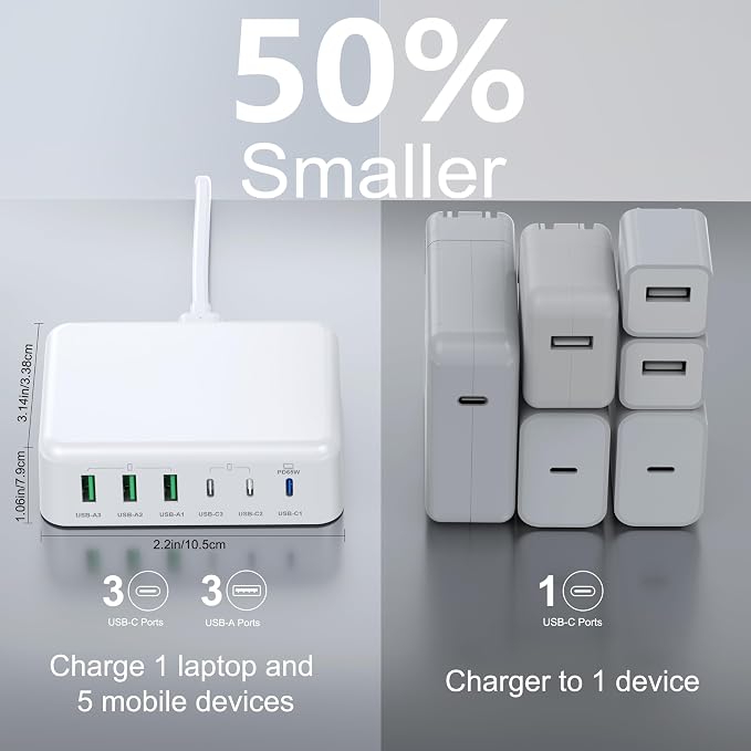 USB C Fast Charger, 150W 6 Port Desktop PD GaN Fast Charger Charging Station - Image 8