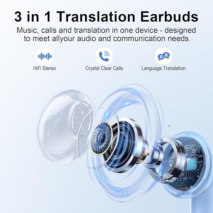 AI Translation Earbuds Real Time - Image 3