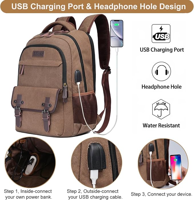 Mactso Canvas Travel Laptop Backpack - Image 2