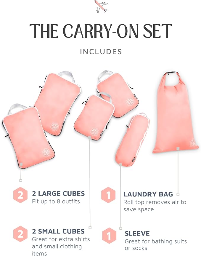 Compression Packing Cubes Set for Travel - Image 5