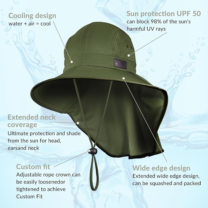 Sukeen Cooling Sun Hat for Men Women UPF50+ Wide Brim Fishing Hat - Image 2