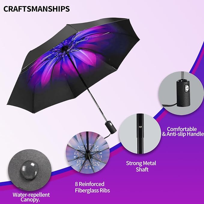 LLanxiry Compact Travel Umbrella, Mini Windproof Umbrellas - Image 2