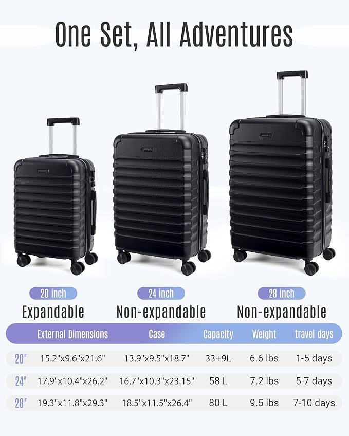 LIGHT FLIGHT Luggage Sets, 3 Piece Durable Suitcase Set - Image 7