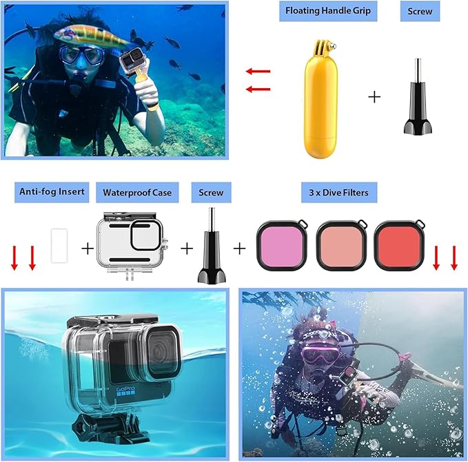 HONGDAK Action Camera Accessories Kit - Image 3