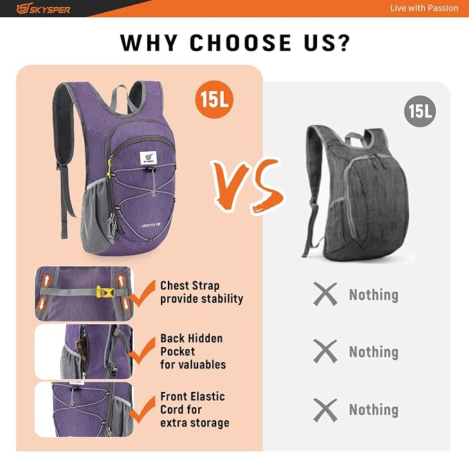 SKYSPER 15L/20L Foldable Hiking Backpack Lightweight Packable Travel Daypack - Image 5