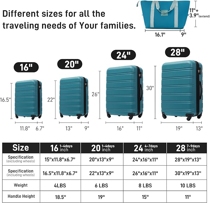 Merax Luggage sets of 13 Piece 16 20 20 28 IN Carry on Luggage Hard Case Green - Image 6