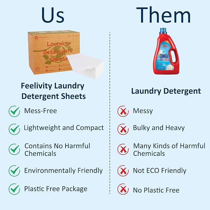 Freelivity Laundry Detergent Sheets, 200 Sheets Lemon Orange - Image 6
