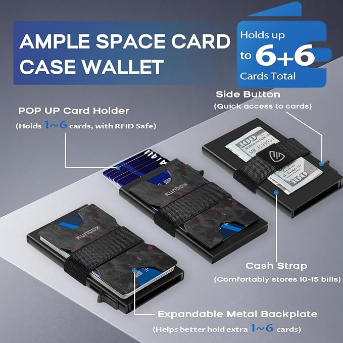 Mens Business Card Holder, Slim Card Wallet - Image 2