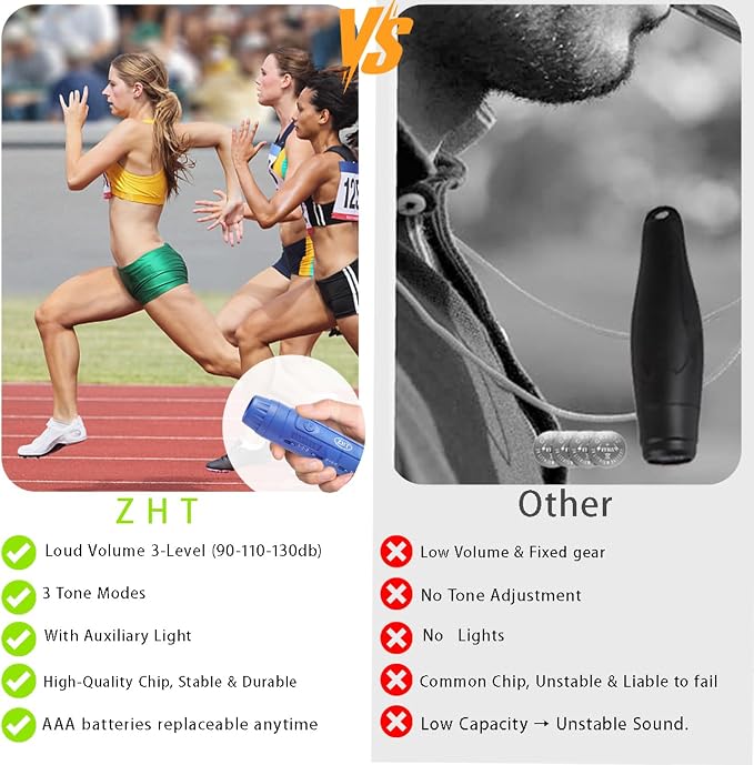 ZHT Electronic Whistle for Coaches, Teachers - Image 5