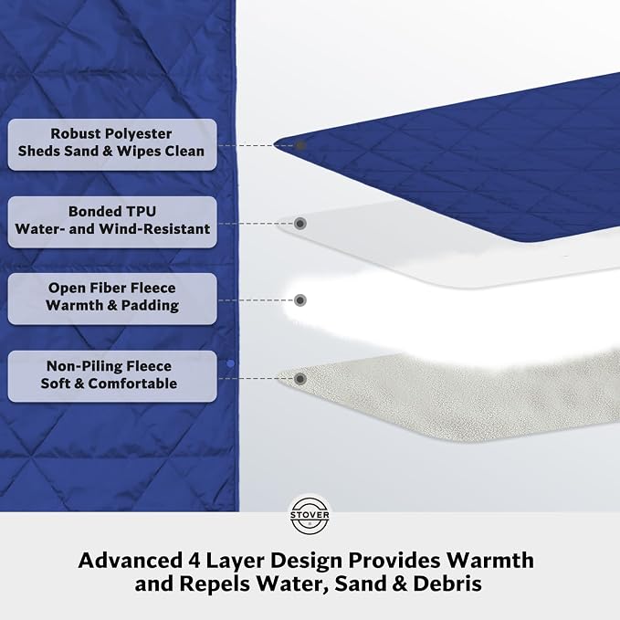 STOVER Outdoor Waterproof Fleece Travel Blanket - Image 5
