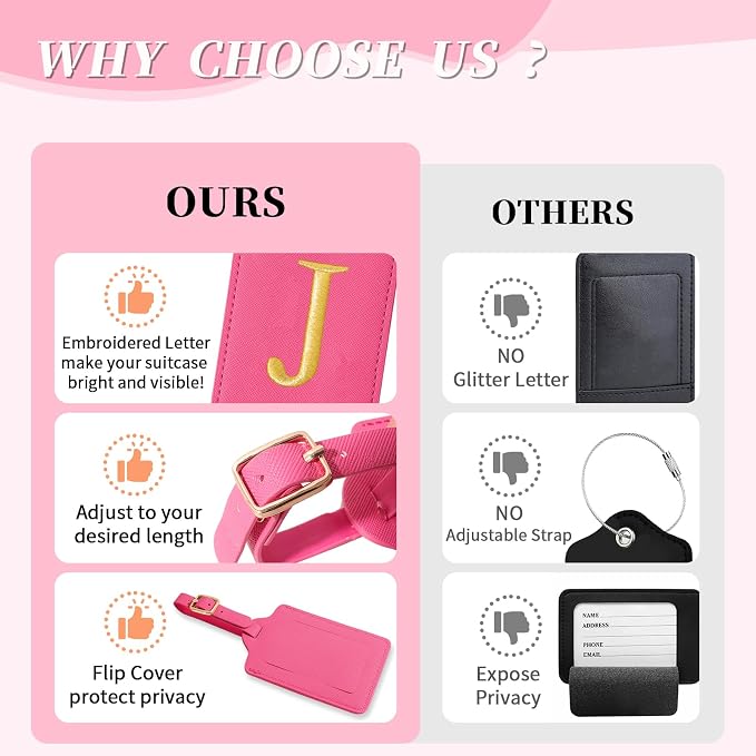 Personalized Initial Cute Luggage Tags - Image 7