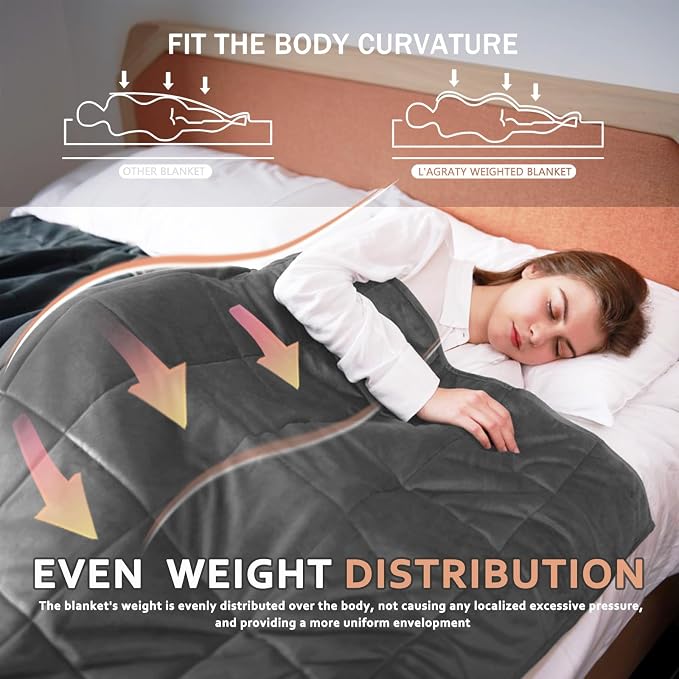 L'AGRATY Weighted Blanket - Image 5