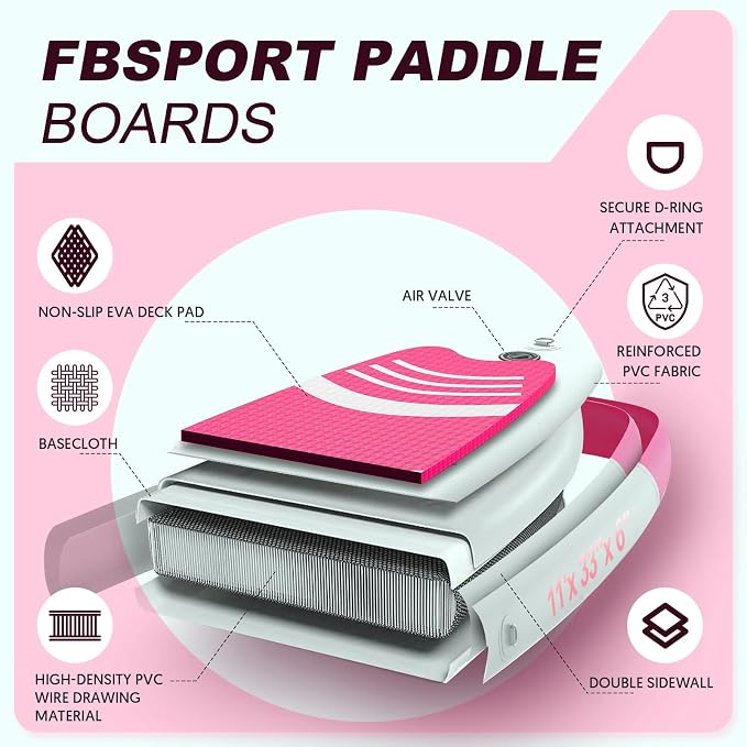 FBSPORT 11' Premium Stand Up Paddle Board, Yoga Board - Image 4