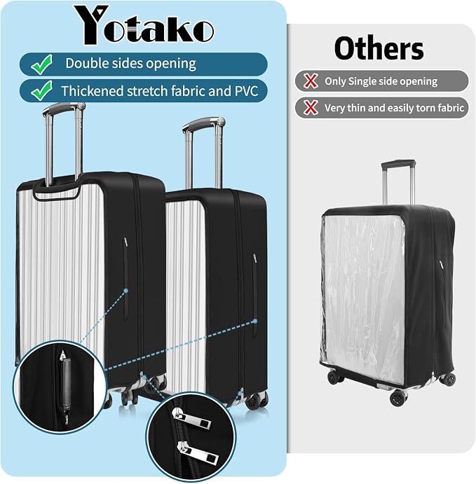 Yotako Upgraded Double Zippered Transparent PVC Suitcase Cover, No Disassembly - Image 3