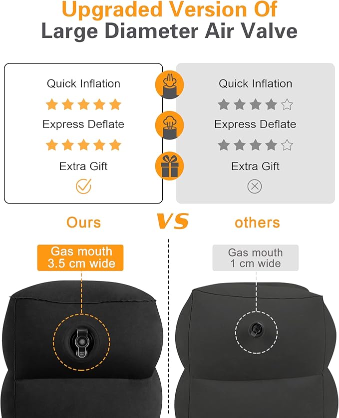 Sunany Inflatable Foot Rest Pillow, Adults Airplane Travel Pillow-Adjustable - Image 5