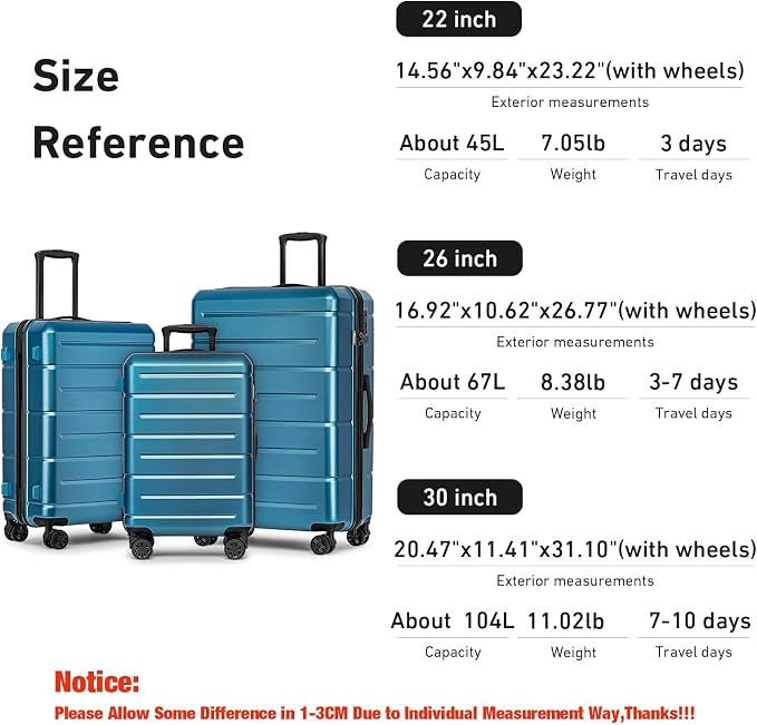 KYME Luggage Sets 3 Piece Hardshell 22in/26in/30in Suitcases - Image 7