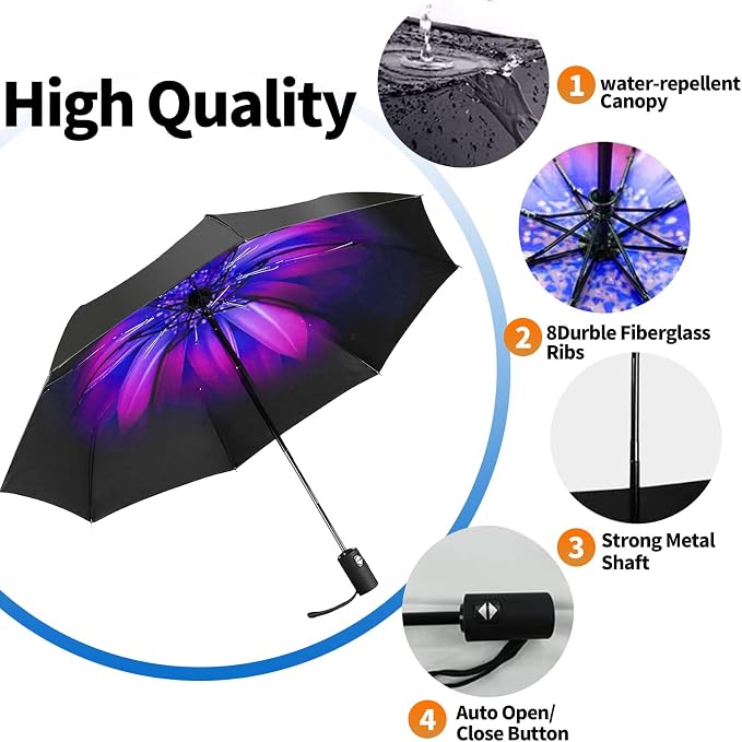 LLanxiry Compact Travel Umbrella, Mini Windproof Umbrellas - Image 4