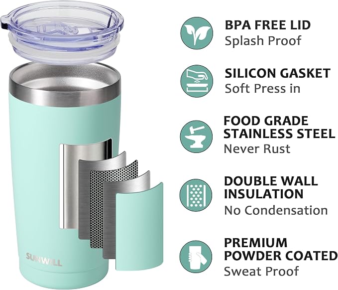 SUNWILL Travel Coffee Tumbler 20 oz, Insulated Mug - Image 2