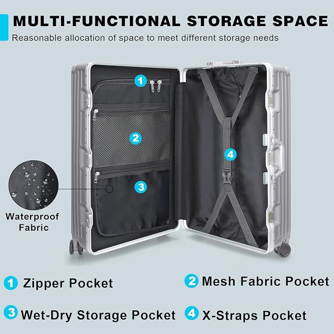 AnyZip Luggage PC+ABS Aluminum Frame Zipperless Checked Luggage Hard Shell - Image 3