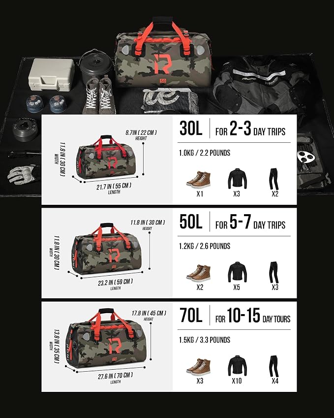 BORLENI Waterproof Motorcycle Dry Duffel Bag Luggage Tail Bag - Image 5