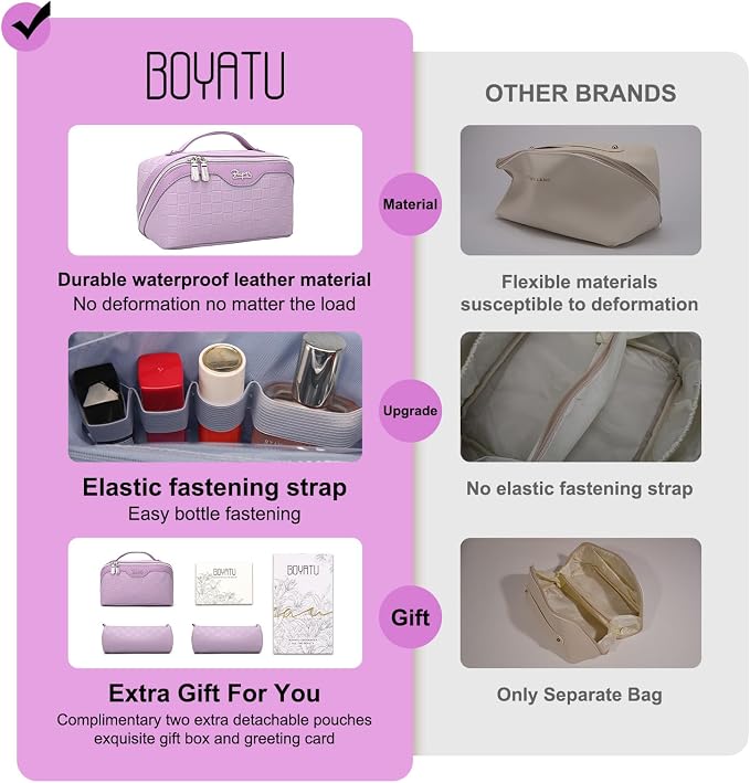 Travel Makeup Bag Organizer Cosmetic Bag: 3 Pcs Set Make up Bags - Image 2