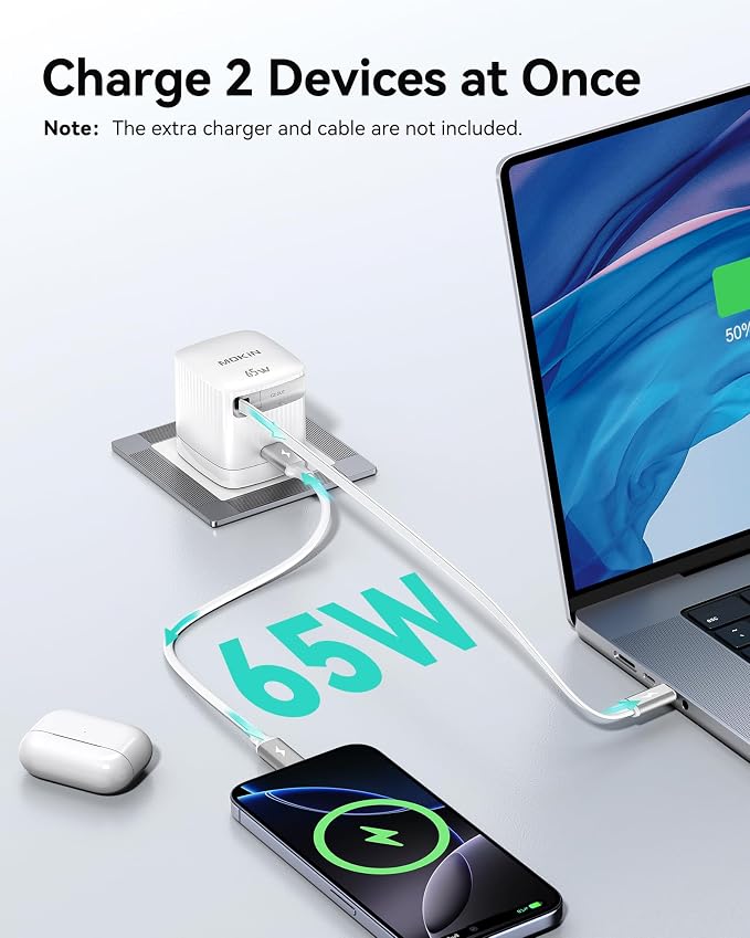 Retractable Wall Charger, 65W PD Fast USB C Charger Block - Image 4