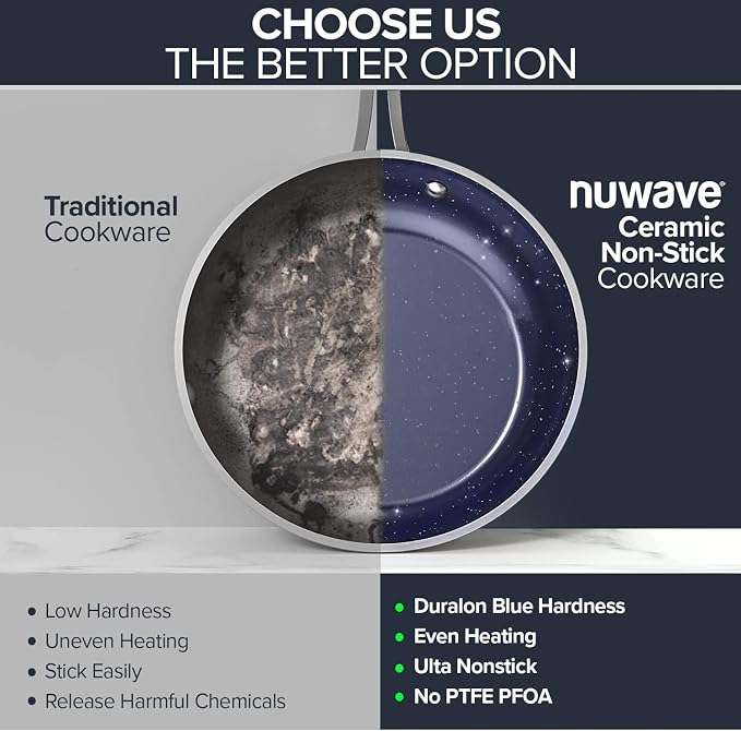 Nuwave Healthy Duralon Blue Ceramic Nonstick Coated 7pc Cookware Set, - Image 5