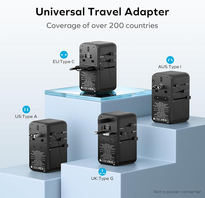 MOMAX Universal Travel Adapter, 120W GaN Fast International Power Adapter - Image 5