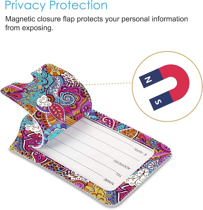 Fintie Luggage Tags, Privacy Cover ID Label - Image 2