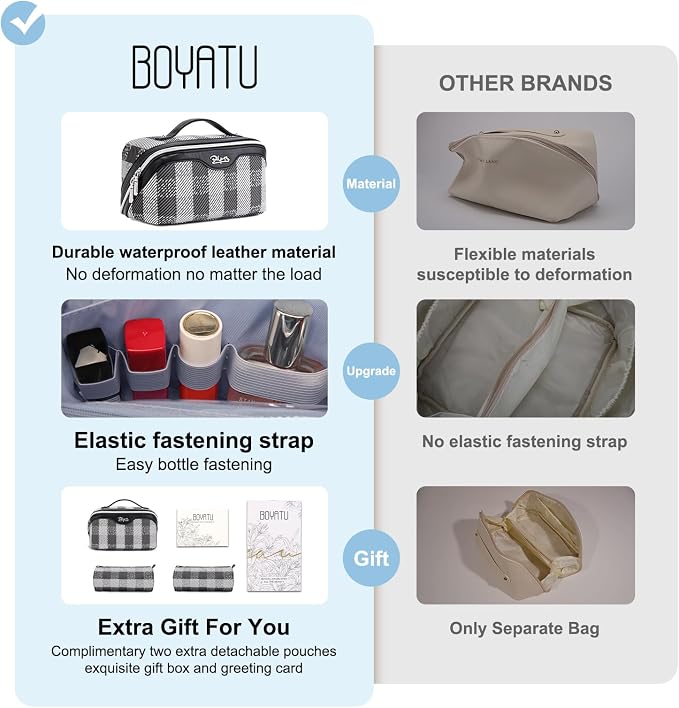 BOYATU Makeup Bag Travel Cosmetic Bag: 3 Pcs Set Portable Make up Bags - Image 2