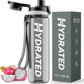 Water Bottle, 32 oz Motivational Water Bottles by Mevoly