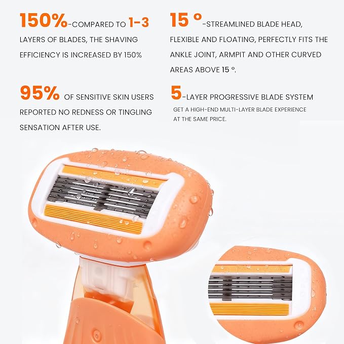 Mini Travel razor Kit for women - Image 5