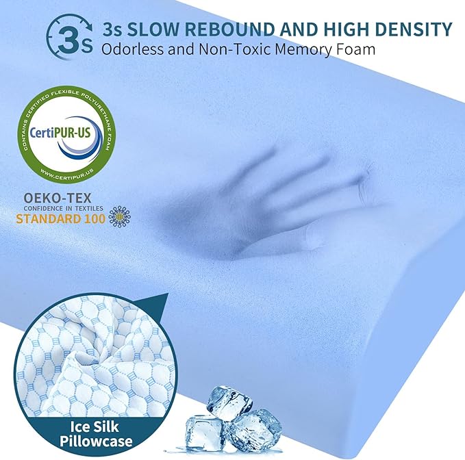 Cervical Neck Pillow for Pain Relief, Contour Memory Foam Pillows for Sleeping - Image 5