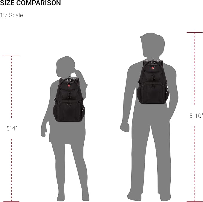 SwissGear Mini 1900 Scansmart Slim Version Laptop Backpack - Image 7