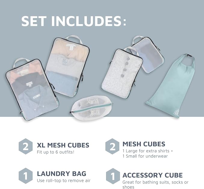 Large Packing Cube Set with See Through Mesh- Compression Packing Cubes Travel - Image 2