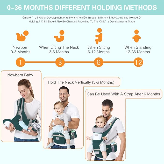Baby Carrier Ergonomic Infant Carrier - Image 6