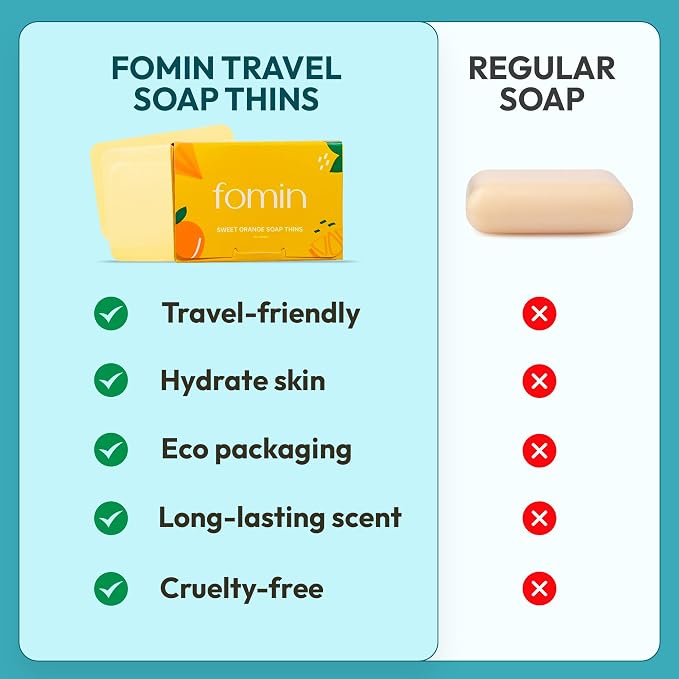 FOMIN - Paper Soap Sheets for Hand Washing - Tea Tree Portable Travel Soap - Image 5