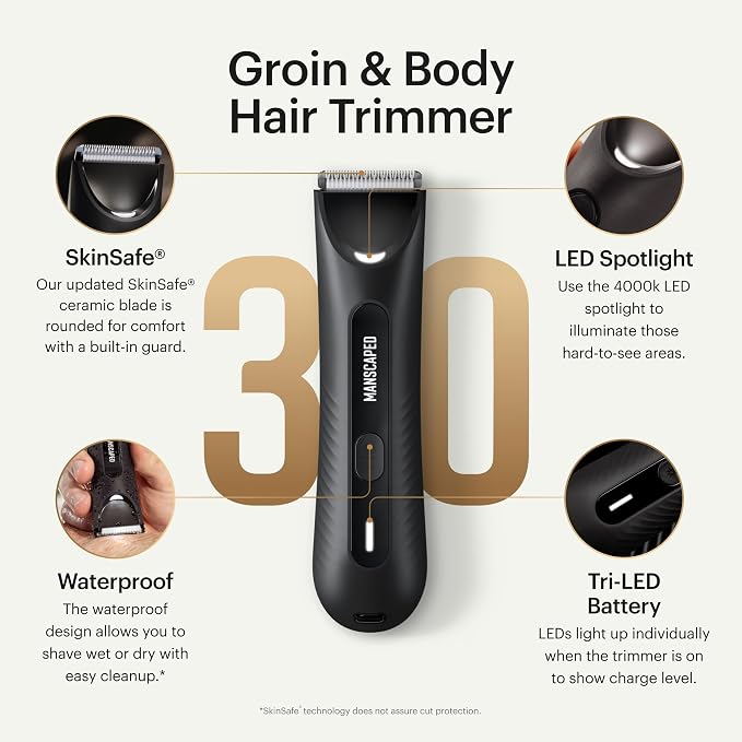 MANSCAPED® Grooming Essentials 3.0 Plus Routine - Image 2