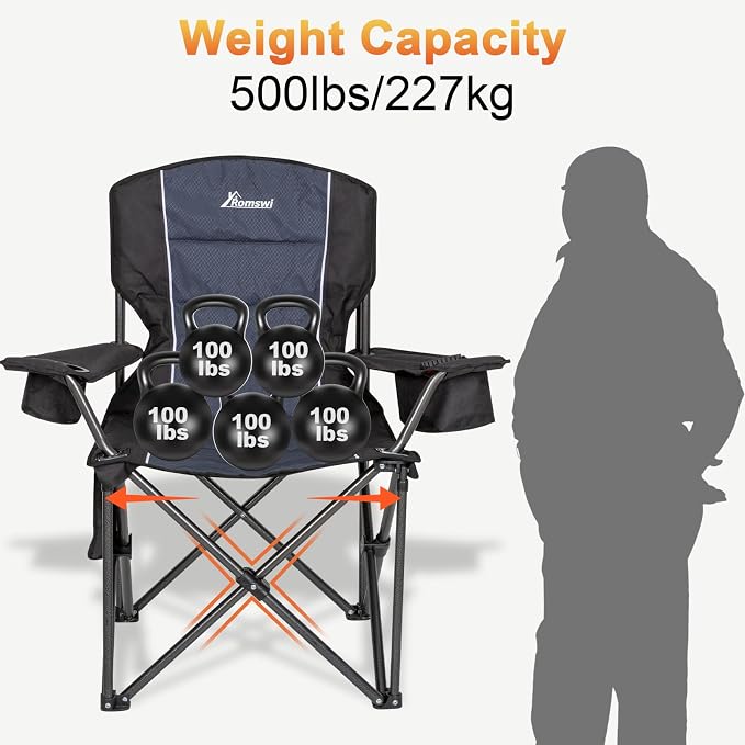 Romswi Oversized Camping Chairs, Heavy Duty Support 500 LBS, Padded Back & Arm - Image 5