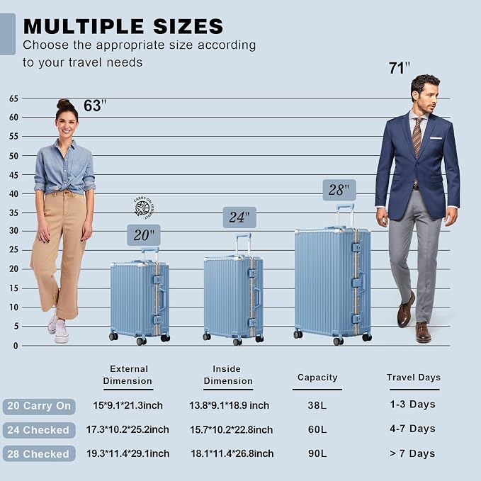 AnyZip Luggage PC+ABS Aluminum Frame Zipperless Checked Luggage Hard Shell - Image 6