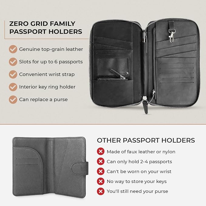 Leather Passport Holder for Family - Image 5