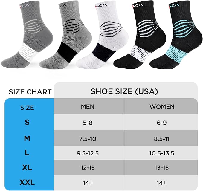 NEENCA Medical Compression Socks—2 Pairs, Ankle Socks - Image 7