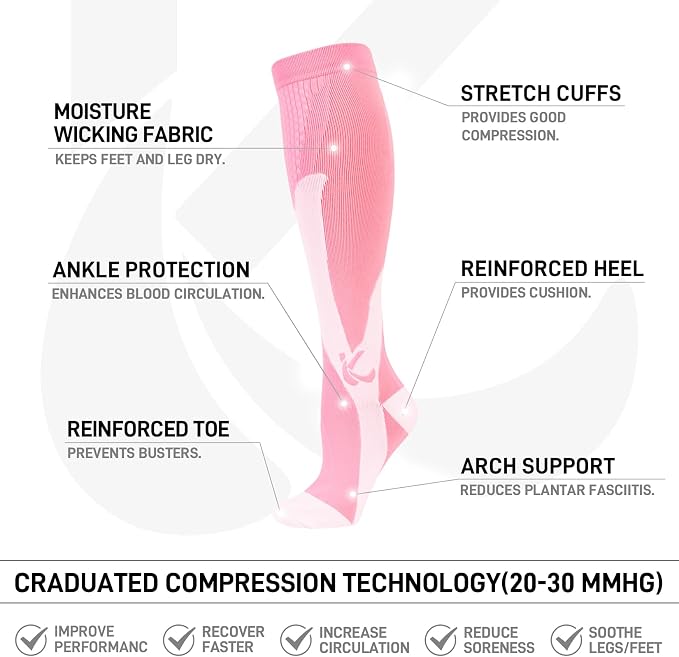 Kickticks 4 Pairs Compression Socks - Image 4