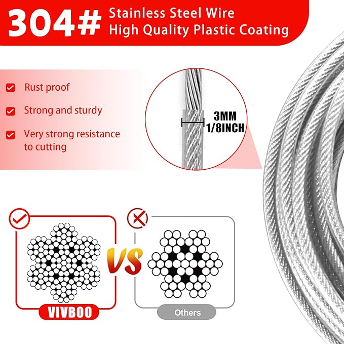 1/8 inch Stainless Steel Security Cable - Image 3