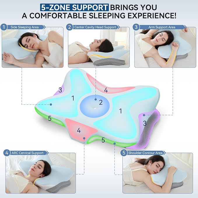 Cervical Neck Pillow for Pain Relief- Memory Foam Orthopedic Pillow, Ergonomic - Image 2